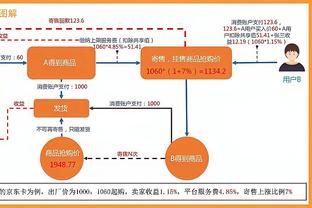 ?不要啊！队记：如果小卡打全明星赛？这将令人惊讶！