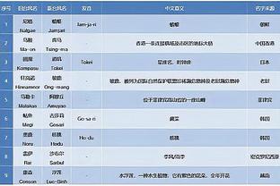 188金宝搏手机客户端安卓下载截图1