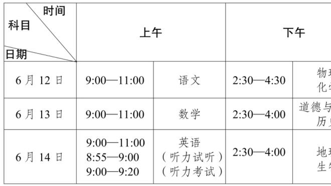 温亚德完成注册！上海男篮成为联盟现存唯一一支四外援球队