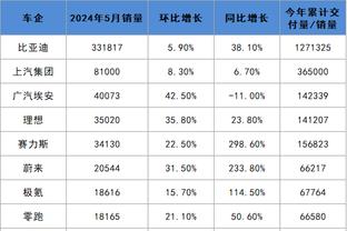 华体会新人礼金截图2