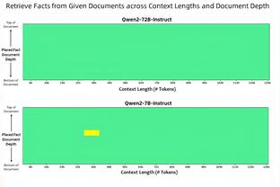 迪马济奥：莱比锡为埃尔马斯报价2500万欧元，那不勒斯准备放人